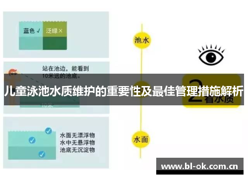 儿童泳池水质维护的重要性及最佳管理措施解析